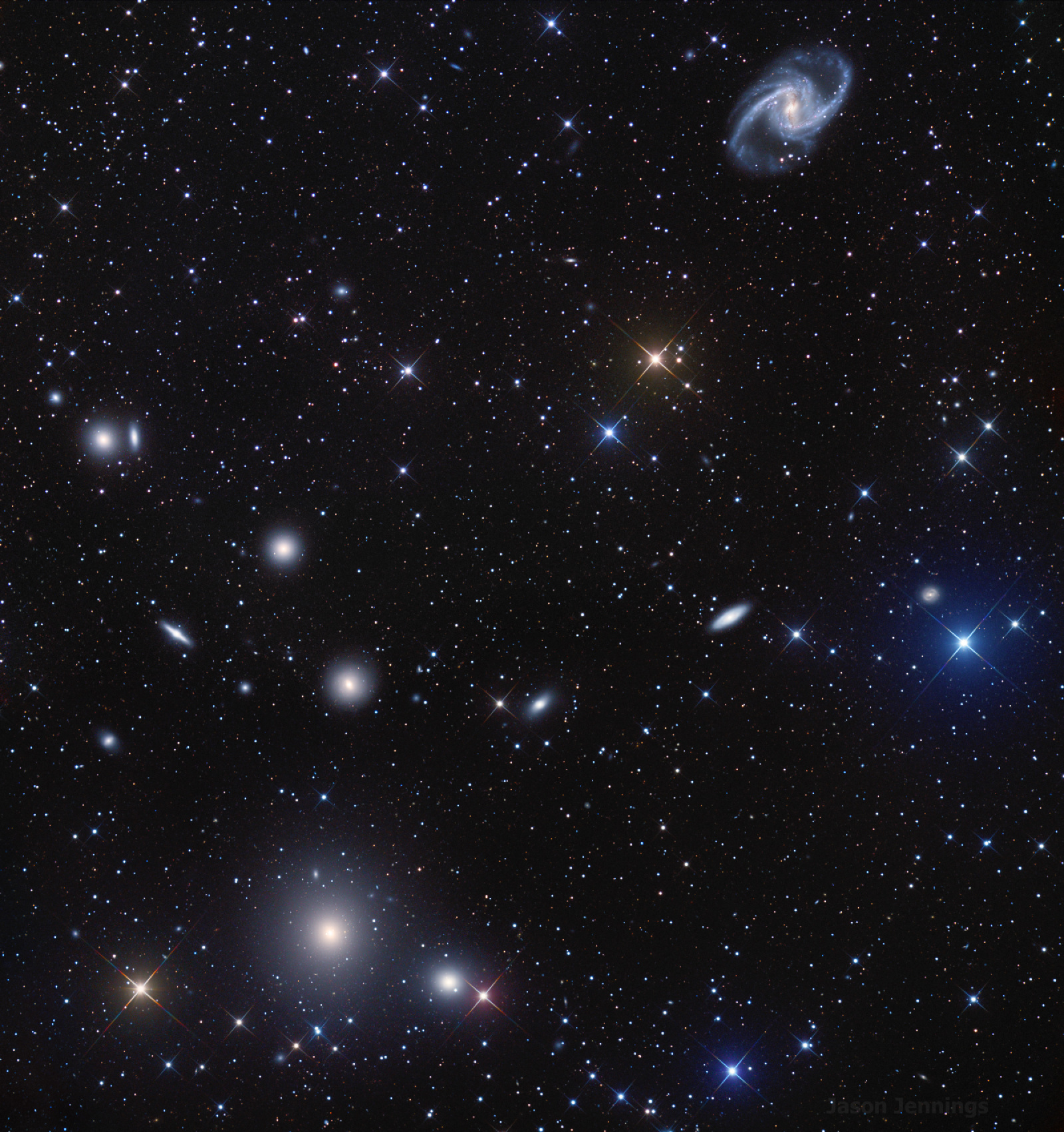 Fornax Cluster